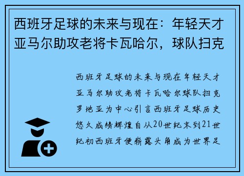 西班牙足球的未来与现在：年轻天才亚马尔助攻老将卡瓦哈尔，球队扫克罗地亚